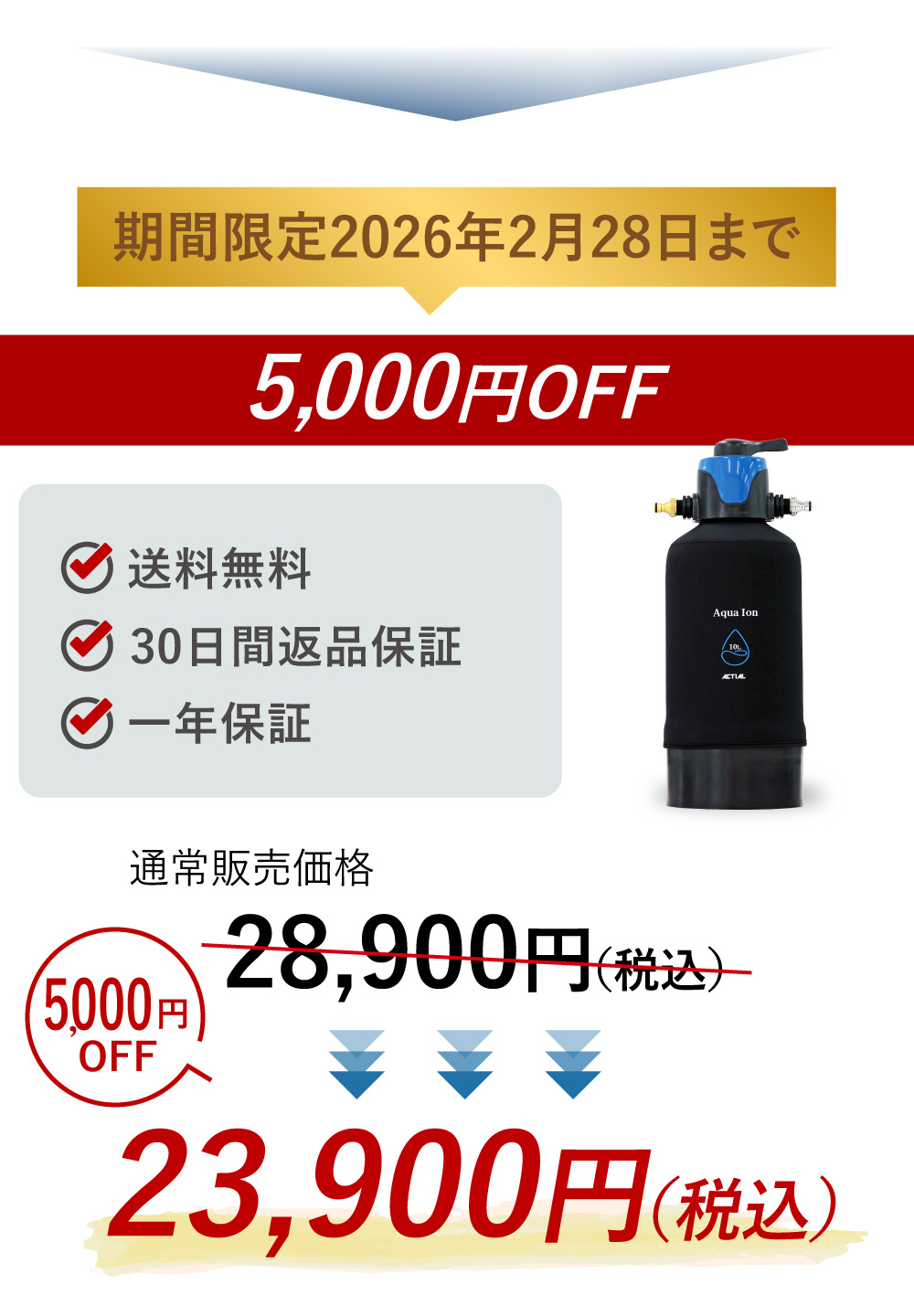01】ACTIAL 純水器 イオン交換樹脂 洗車 10L TDSメーター 専用カバー